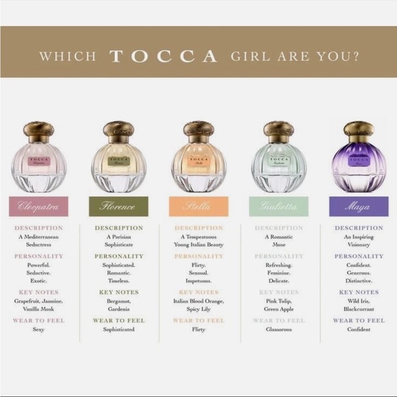 TOCCA  Florence Eau De Parfum Dab-On / Splash Mini 0.5 oz / 15ml New In Box - Picture 4 of 4